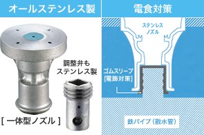 オールステンレス製 電食対策