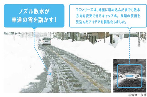 ノズル散水が車道の雪を融かす！TCシリーズは、地面に埋め込んだ後でも散水方向を変更できるキャップ式。長期の使用を見込んだアイデアを製品化しました。