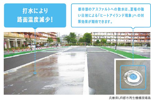 打水により路面温度減少！都市部のアスファルトへの散水は、夏場の強い日射による「ヒートアイランド現象」への対策効果が期待できます。