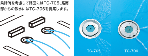 乗降時を考慮して路面にはTC-705、路肩部からの散水にはTC-706を提案します。